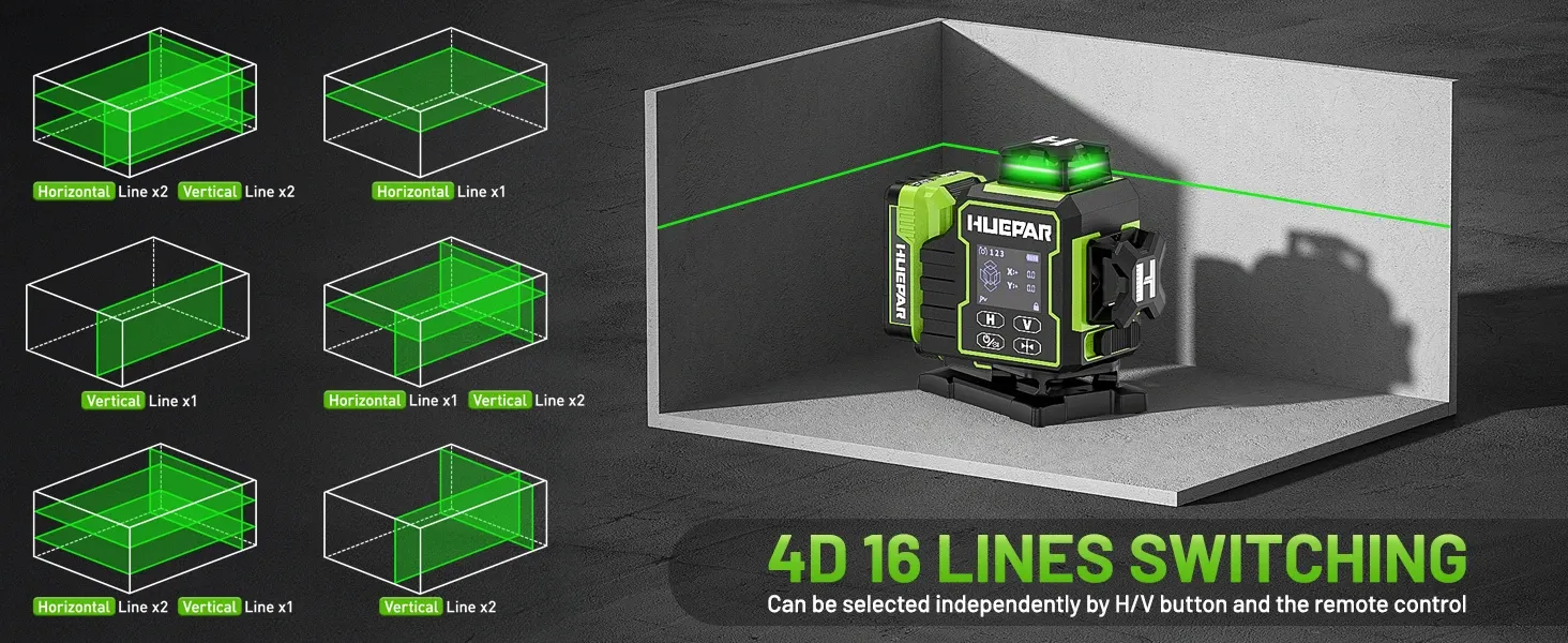 Professional green beam 4D laser level with 16 line switching, shown in a room corner with horizontal and vertical laser planes and line pattern diagrams for layout setup.