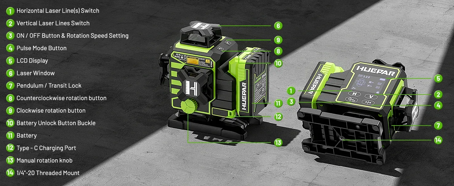 Product 6